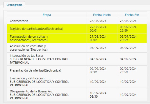 CRONOGRAMA DE LICITACION